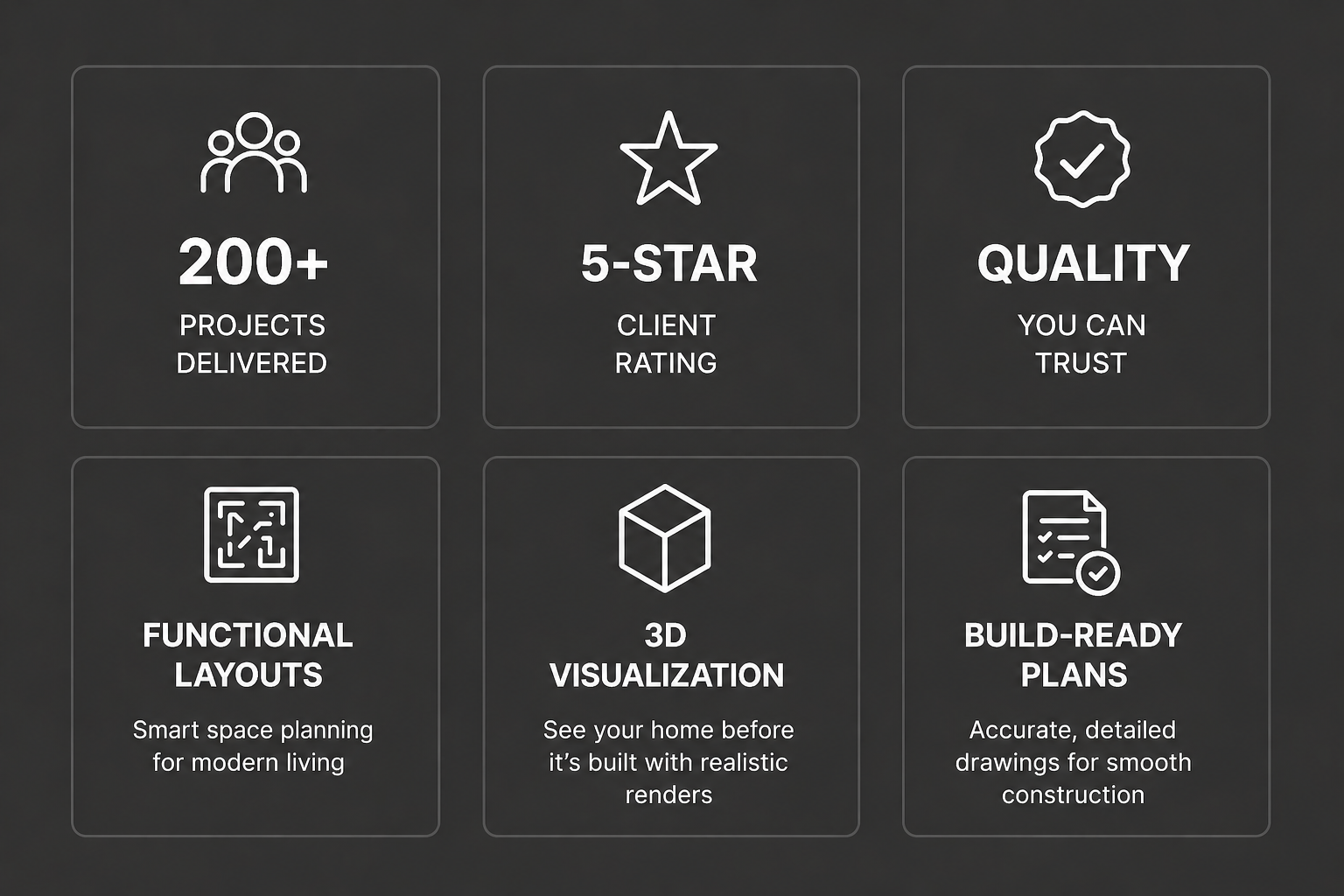 200+ projects delivered, 5-star client rating, quality you can trust, functional layouts, 3D visualization, and build-ready plans.